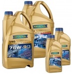 RAVENOL Transmission Fluids
