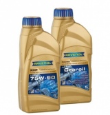 Transmission Oils